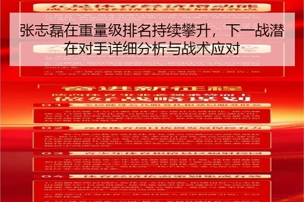 张志磊在重量级排名持续攀升，下一战潜在对手详细分析与战术应对
